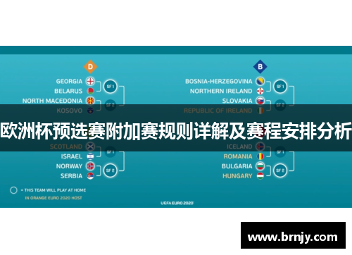 欧洲杯预选赛附加赛规则详解及赛程安排分析