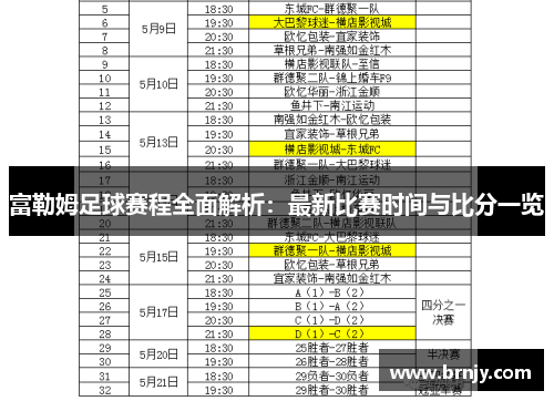 富勒姆足球赛程全面解析:最新比赛时间与比分一览 富勒姆足球赛程全面解析:最新比赛时间与比分一览